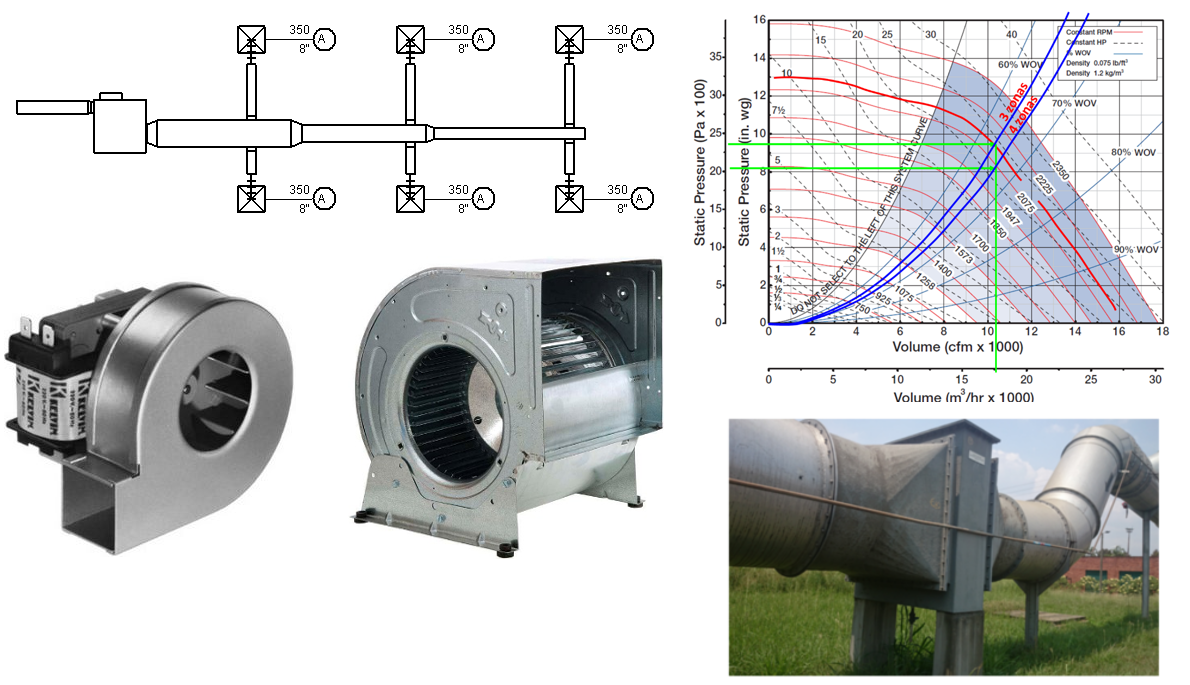 sistema-ventilacion.png